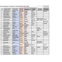 Manual 37.xlsx - Sheet1 (1).pdf